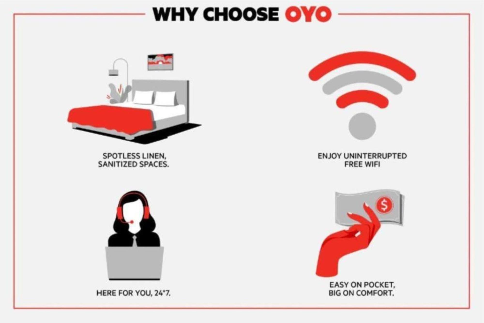 Oyo Hotel Ridgeland East Екстер'єр фото